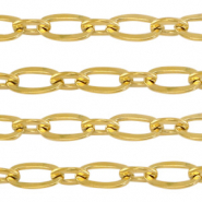Componenti in acciaio inossidabile catena a rolò anchor cable links oro