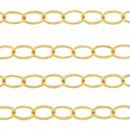 Componenti in acciaio inossidabile catena a rolò anchor cable links oro