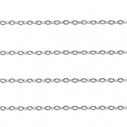 Componenti in acciaio inossidabile catena a rolò anchor argento