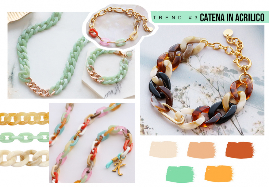 CATENA IN ACRILICO